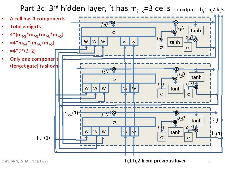 Part 3 c: 3 rd hidden layer, it has mi=3=3 cells To output •