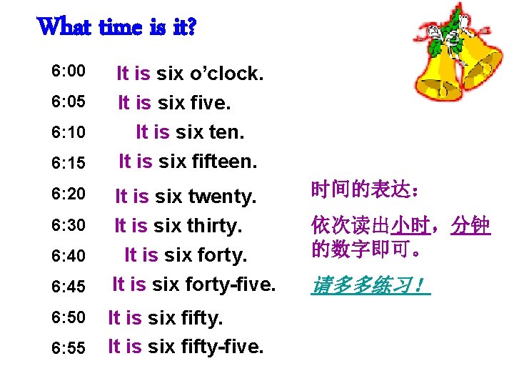 What time is it? 6: 00 6: 05 6: 10 6: 15 6: 20