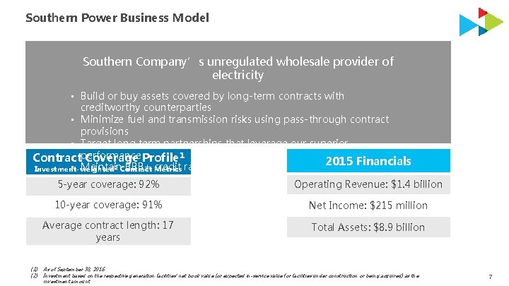Who Is Southern Power Stephen Gowland Business Development