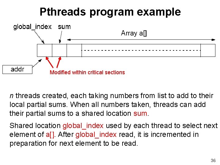 Pthreads program example Modified within critical sections n threads created, each taking numbers from