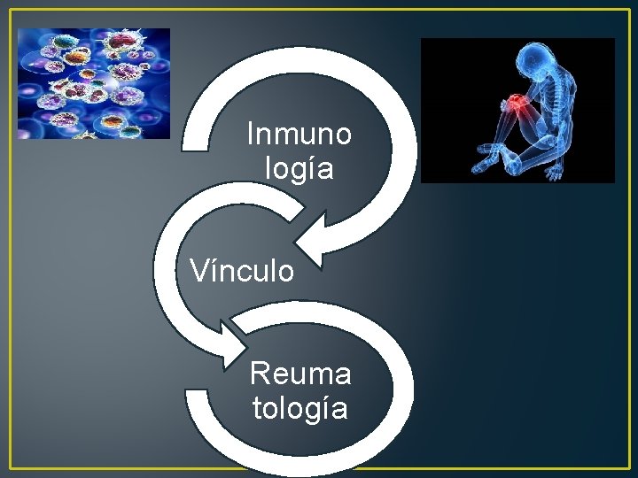 Inmuno logía Vínculo Reuma tología 