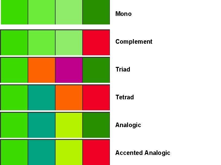 Mono Complement Triad Tetrad Analogic Accented Analogic Mono Complement Triad Tetrad Analogic Accented Analogic