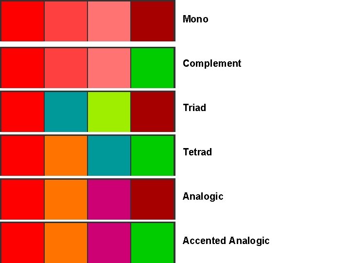 Mono Complement Triad Tetrad Analogic Accented Analogic Mono Complement Triad Tetrad Analogic Accented Analogic