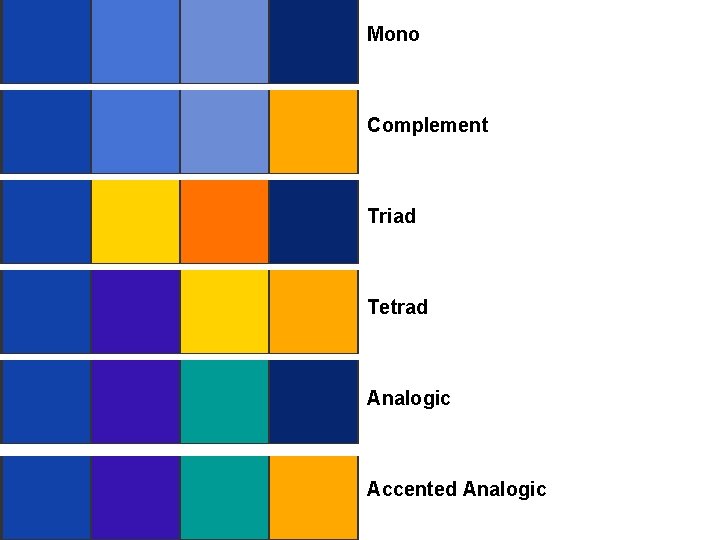 Mono Complement Triad Tetrad Analogic Accented Analogic Mono Complement Triad Tetrad Analogic Accented Analogic