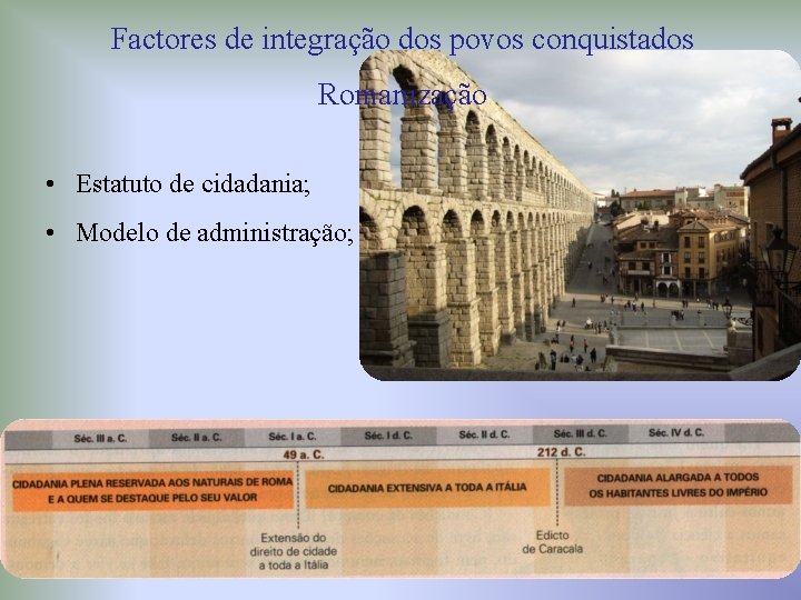 Factores de integração dos povos conquistados Romanização • Estatuto de cidadania; • Modelo de