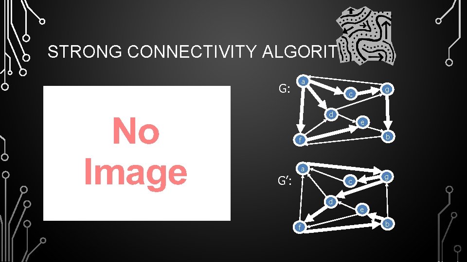 STRONG CONNECTIVITY ALGORITHM • a G: g c d e b f a G’: