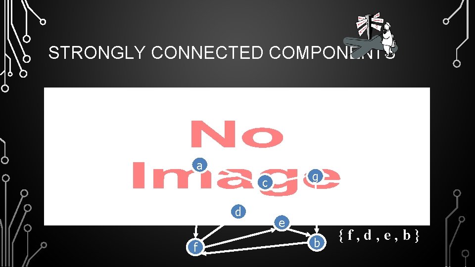 STRONGLY CONNECTED COMPONENTS • a g c d f e b {a, c, g}