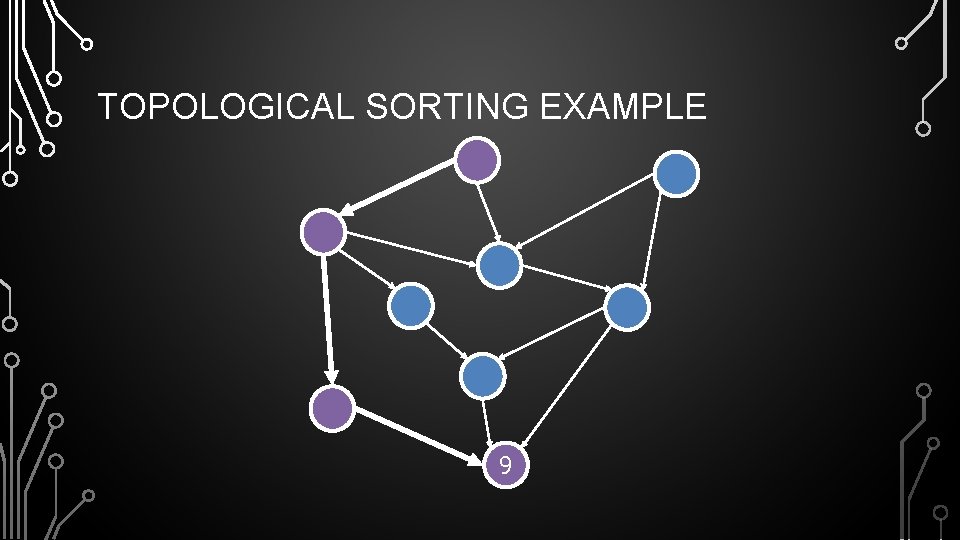 TOPOLOGICAL SORTING EXAMPLE 9 