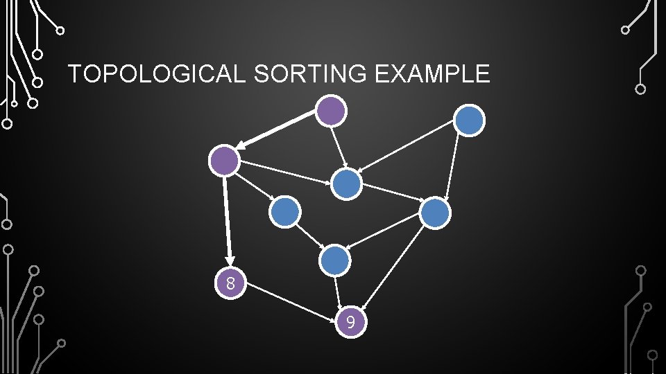 TOPOLOGICAL SORTING EXAMPLE 8 9 
