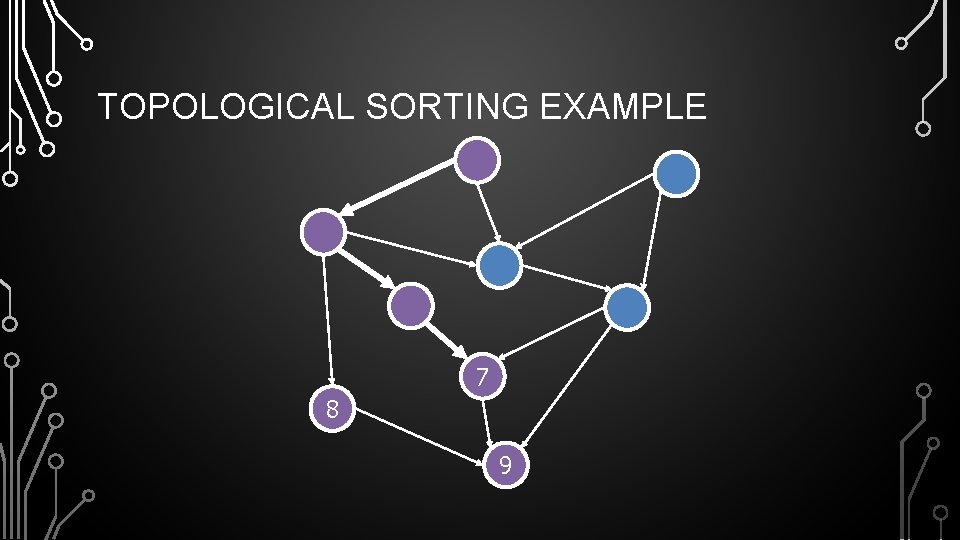 TOPOLOGICAL SORTING EXAMPLE 7 8 9 