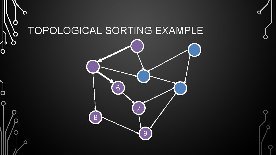 TOPOLOGICAL SORTING EXAMPLE 6 7 8 9 