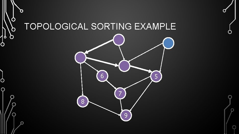 TOPOLOGICAL SORTING EXAMPLE 6 5 7 8 9 