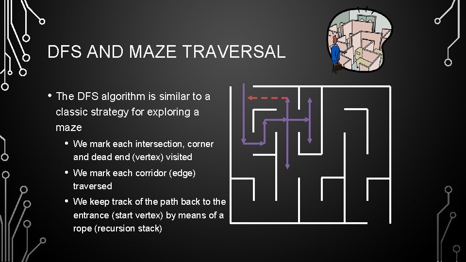 DFS AND MAZE TRAVERSAL • The DFS algorithm is similar to a classic strategy