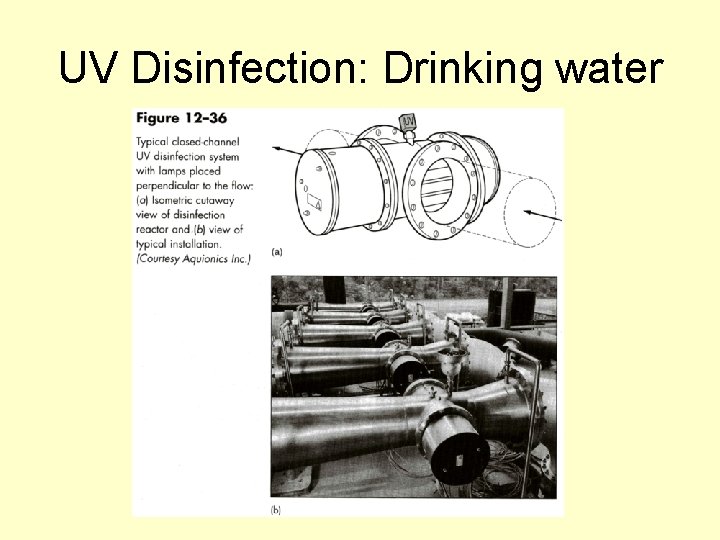 UV Disinfection: Drinking water UV Disinfection: Drinking water