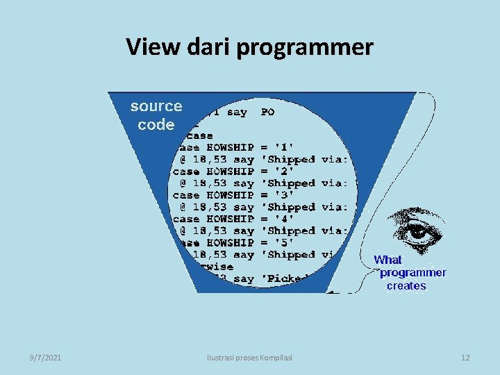 View dari programmer 9/7/2021 Ilustrasi proses Kompilasi 12 