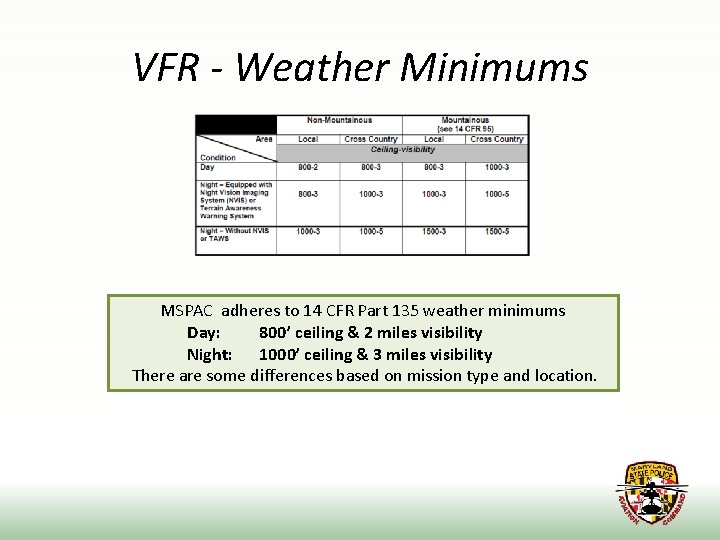 VFR - Weather Minimums MSPAC adheres to 14 CFR Part 135 weather minimums Day: