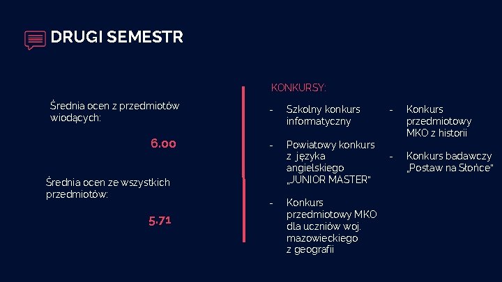 DRUGI SEMESTR KONKURSY: Średnia ocen z przedmiotów wiodących: - Szkolny konkurs informatyczny 6. 00