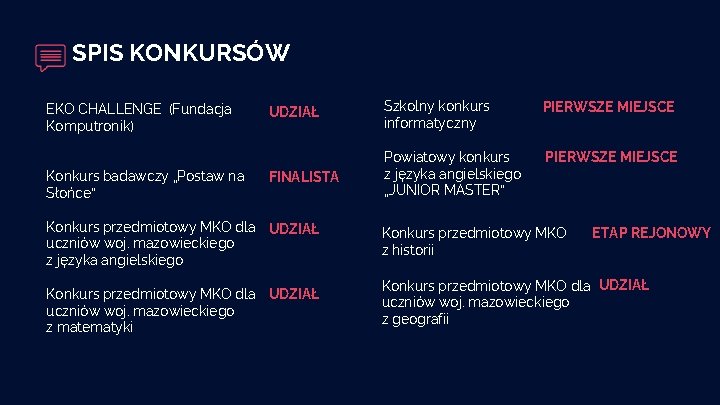 SPIS KONKURSÓW EKO CHALLENGE (Fundacja Komputronik) Konkurs badawczy „Postaw na Słońce” UDZIAŁ Szkolny konkurs