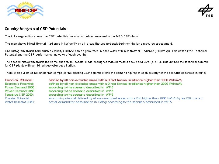 Country Analysis of CSP Potentials The following section shows the CSP potentials for most