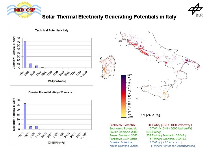 Solar Thermal Electricity Generating Potentials in Italy DNI [k. Wh/m²/y] Technical Potential: Economic Potential: