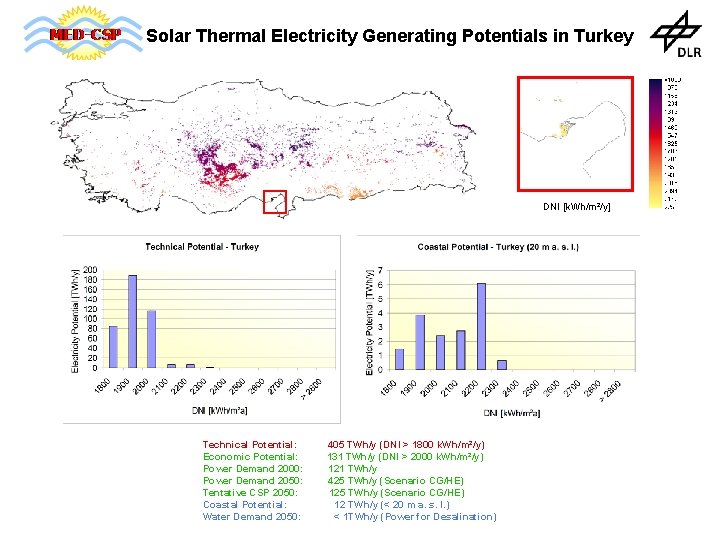 Solar Thermal Electricity Generating Potentials in Turkey DNI [k. Wh/m²/y] Technical Potential: Economic Potential: