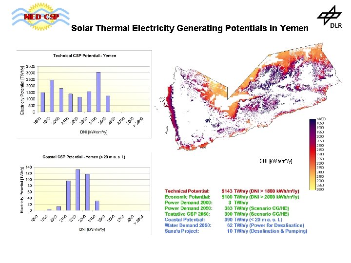 Solar Thermal Electricity Generating Potentials in Yemen DNI [k. Wh/m²/y] 
