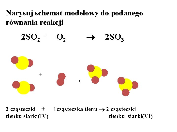 Narysuj schemat modelowy do podanego równania reakcji 2 SO 2 + 2 SO 3