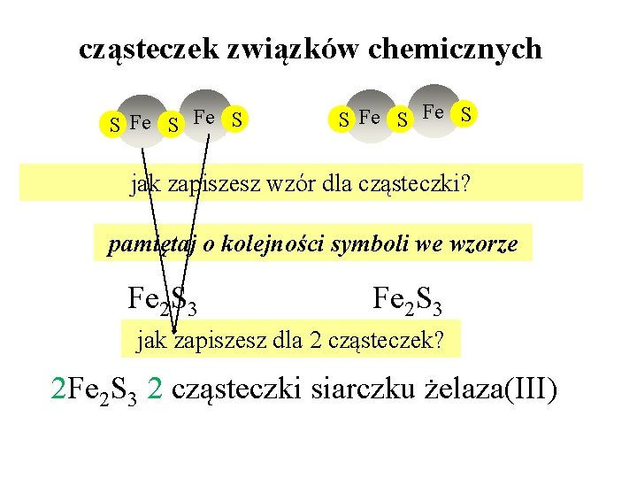 cząsteczek związków chemicznych S Fe S jak zapiszesz wzór dla cząsteczki? pamiętaj o kolejności