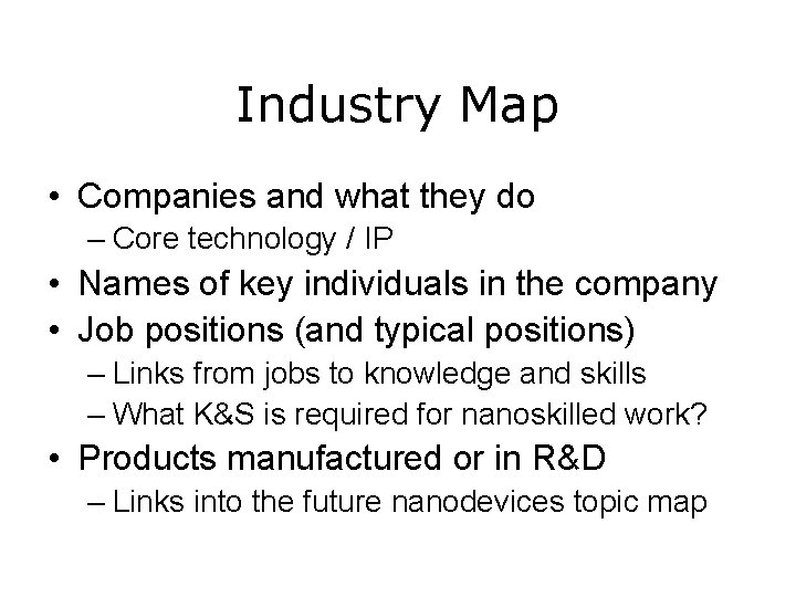 Industry Map • Companies and what they do – Core technology / IP •