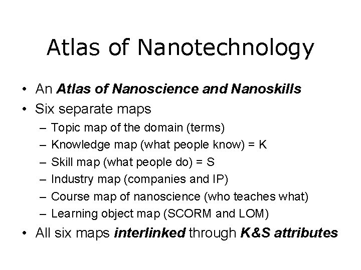 Atlas of Nanotechnology • An Atlas of Nanoscience and Nanoskills • Six separate maps