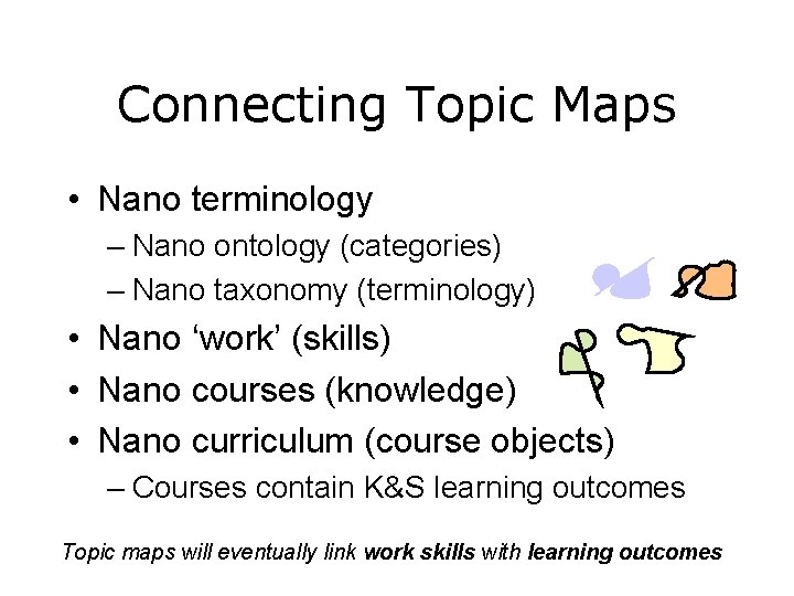 Connecting Topic Maps • Nano terminology – Nano ontology (categories) – Nano taxonomy (terminology)