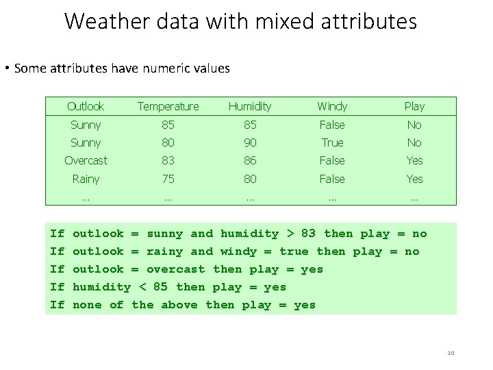 Weather data with mixed attributes • Some attributes have numeric values If If If