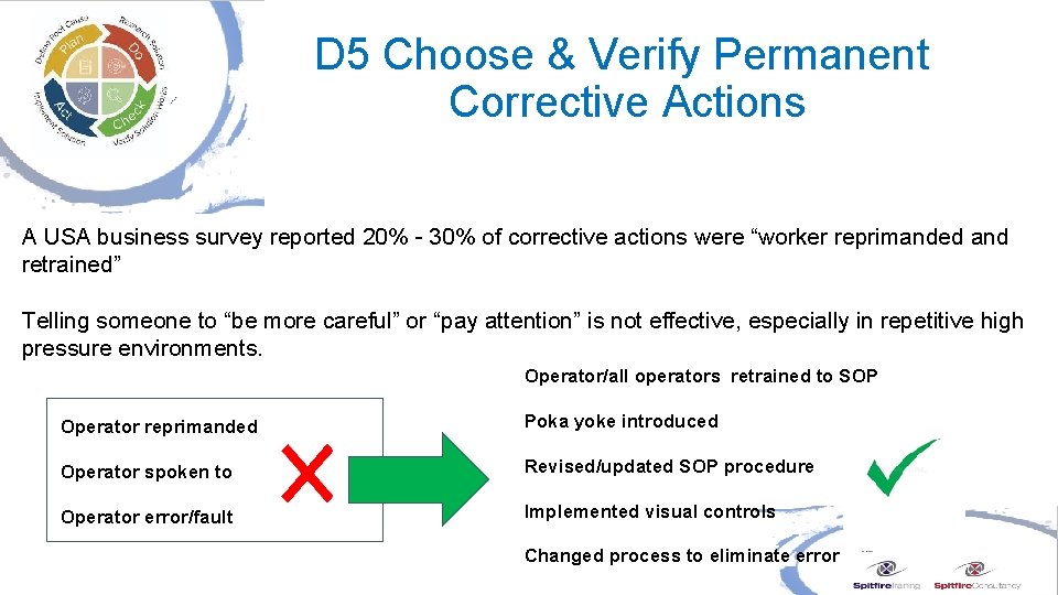 D 5 Choose & Verify Permanent Corrective Actions A USA business survey reported 20%