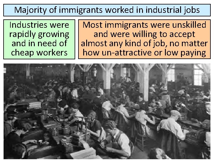 Majority of immigrants worked in industrial jobs Industries were rapidly growing and in need