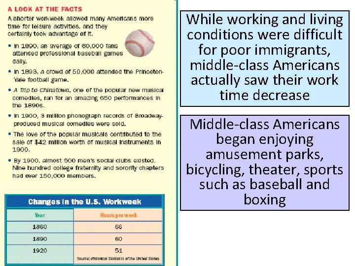 While working and living conditions were difficult for poor immigrants, middle-class Americans actually saw