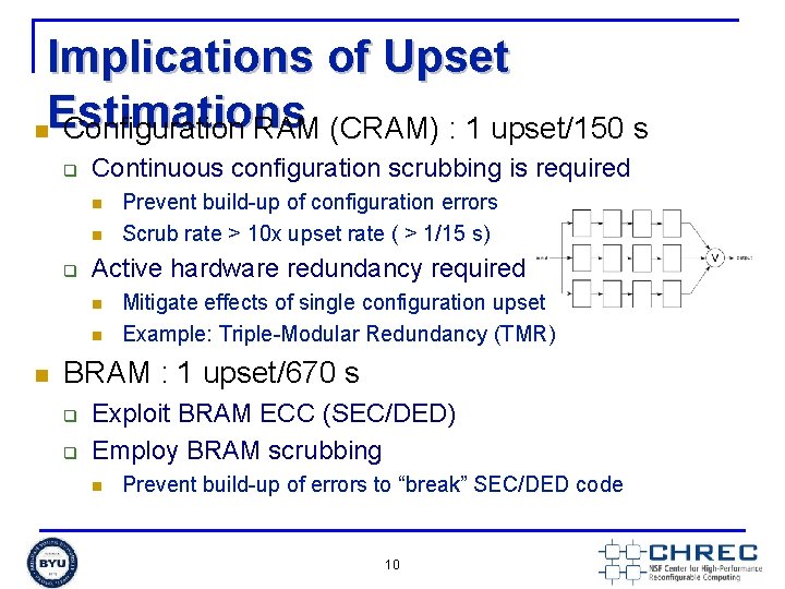 Implications of Upset Estimations n Configuration RAM (CRAM) : 1 upset/150 s q Continuous