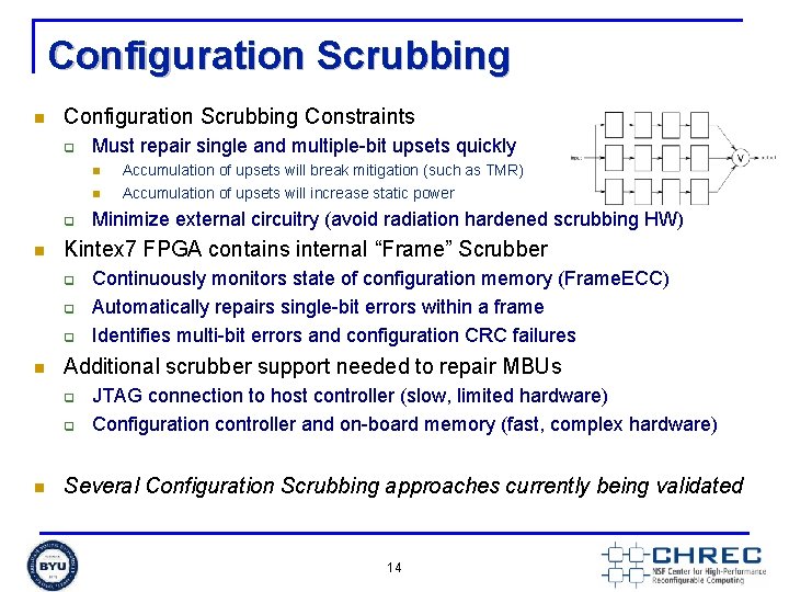 Configuration Scrubbing n Configuration Scrubbing Constraints q Must repair single and multiple-bit upsets quickly