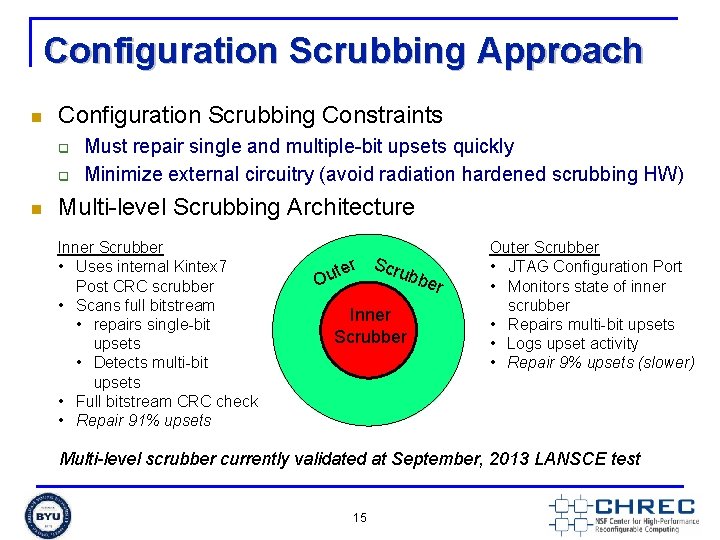 Configuration Scrubbing Approach n Configuration Scrubbing Constraints q q n Must repair single and