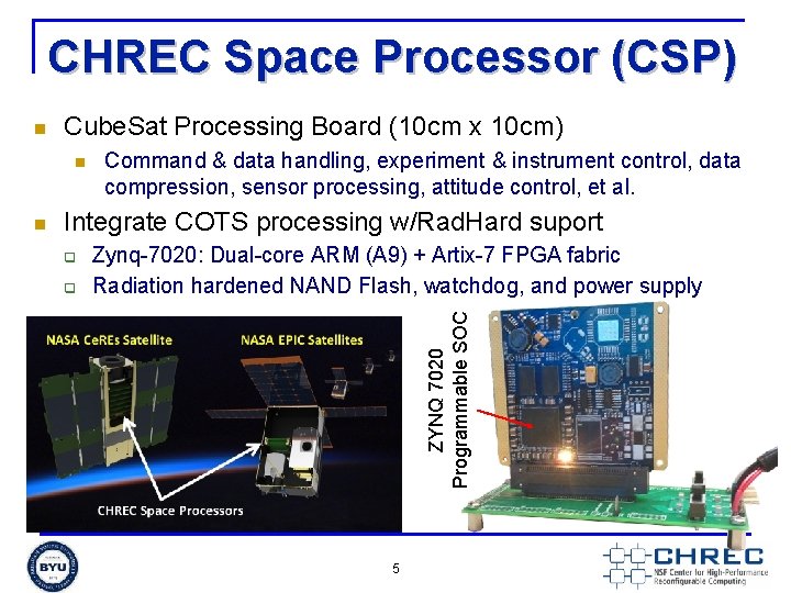CHREC Space Processor (CSP) Cube. Sat Processing Board (10 cm x 10 cm) n