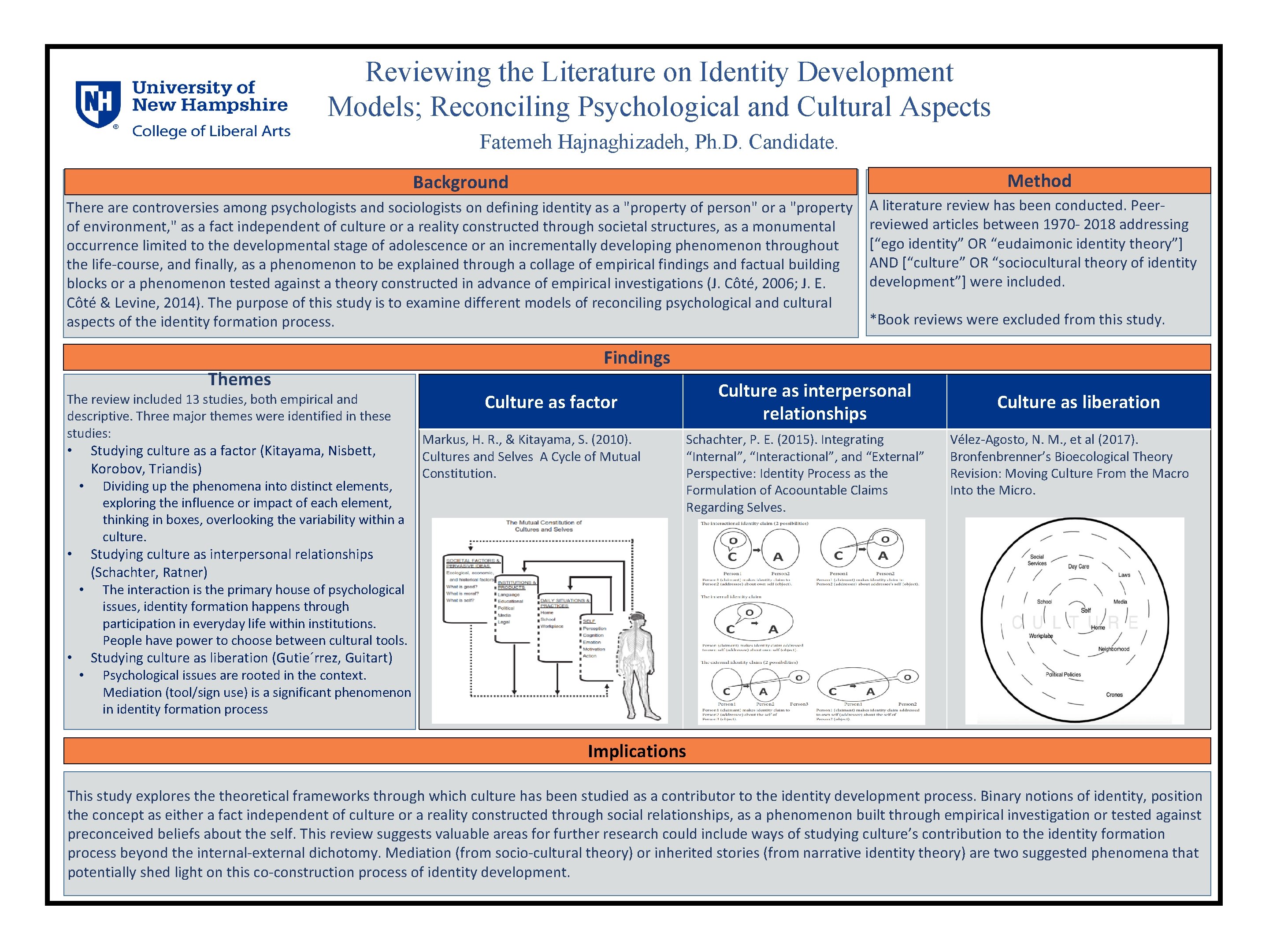 Reviewing the Literature on Identity Development Models; Reconciling Psychological and Cultural Aspects Fatemeh Hajnaghizadeh, Reviewing the Literature on Identity Development Models; Reconciling Psychological and Cultural Aspects Fatemeh Hajnaghizadeh,