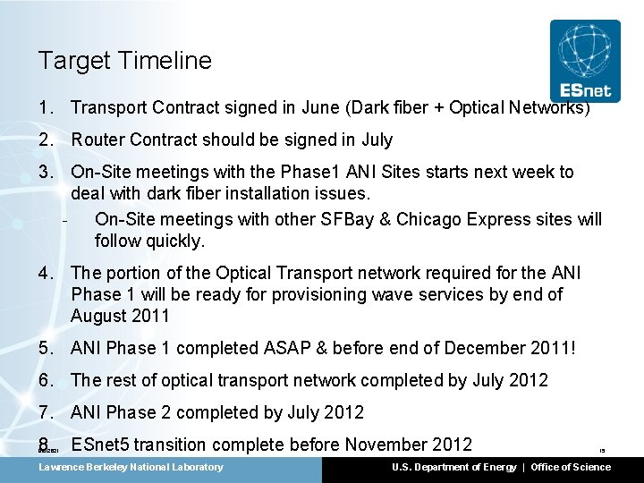 Target Timeline 1. Transport Contract signed in June (Dark fiber + Optical Networks) 2.