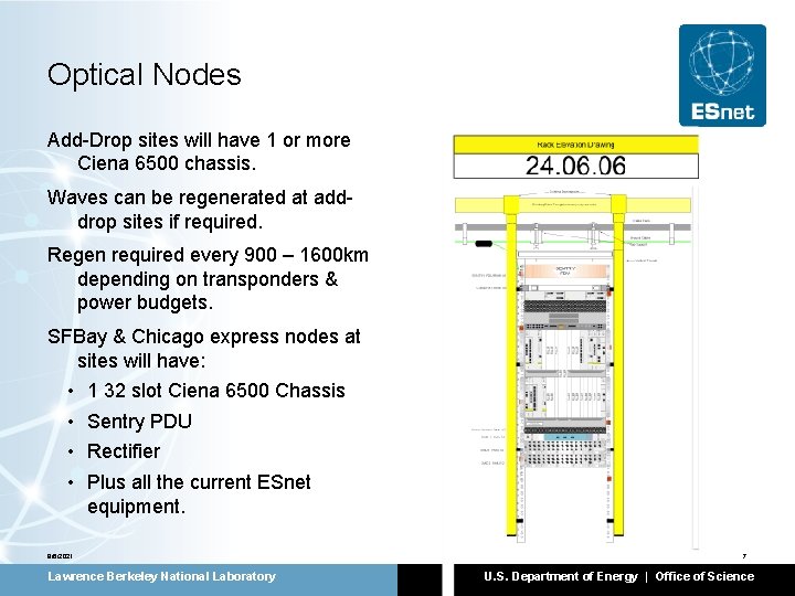 Optical Nodes Add-Drop sites will have 1 or more Ciena 6500 chassis. Waves can