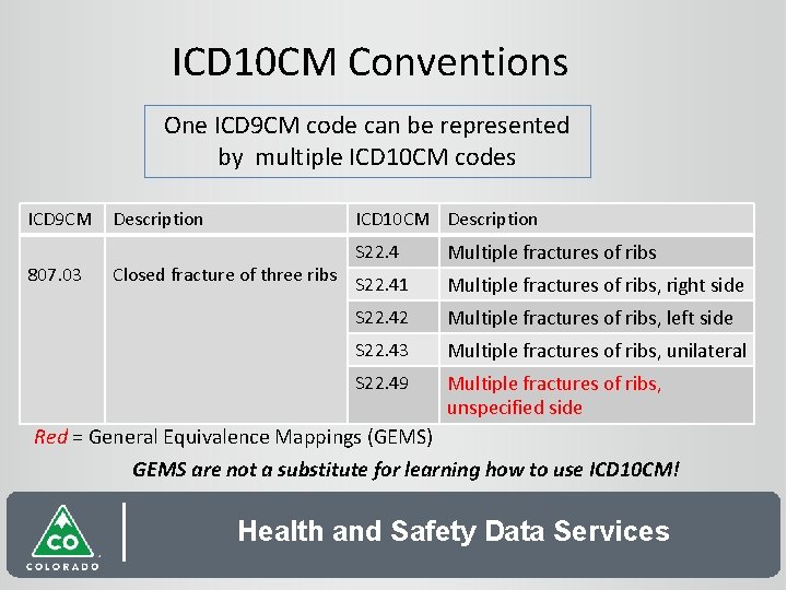 ICD 10 CM Conventions One ICD 9 CM code can be represented by multiple