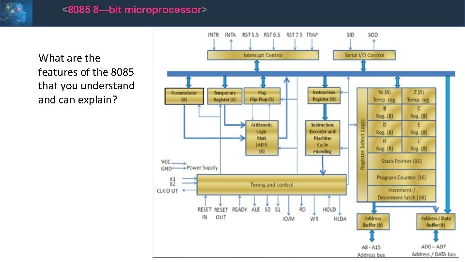 <8085 8—bit microprocessor> What are the features of the 8085 that you understand can