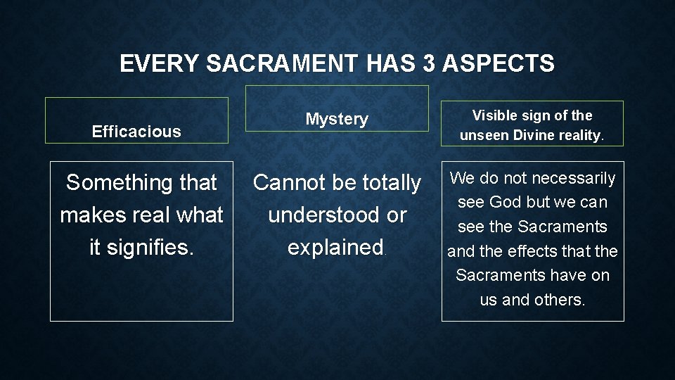 EVERY SACRAMENT HAS 3 ASPECTS Efficacious Something that makes real what it signifies. Mystery