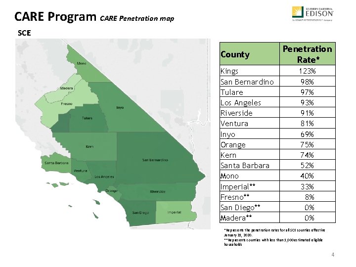 CARE Program CARE Penetration map SCE County Kings San Bernardino Tulare Los Angeles Riverside