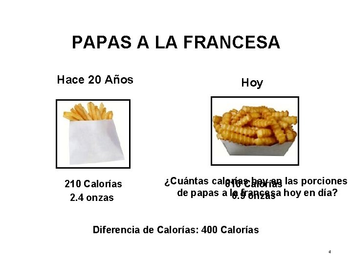 Cuantas Calorias Tienen Unas Papas A La Francesa