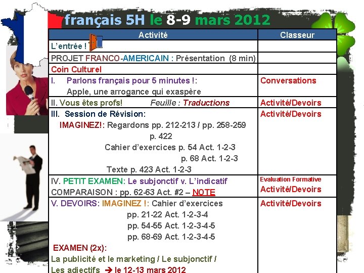 français 5 H le 8 -9 mars 2012 Activité Classeur L’entrée ! PROJET FRANCO-AMERICAIN