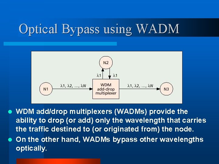 Optical Bypass using WADM WDM add/drop multiplexers (WADMs) provide the ability to drop (or