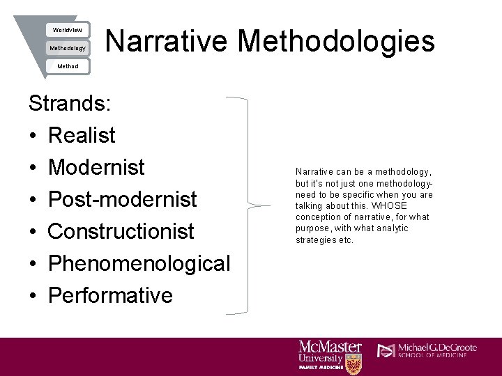 Worldview Methodology Narrative Methodologies Method Strands: • Realist • Modernist • Post-modernist • Constructionist